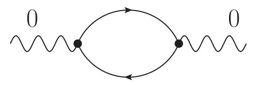Figure 39